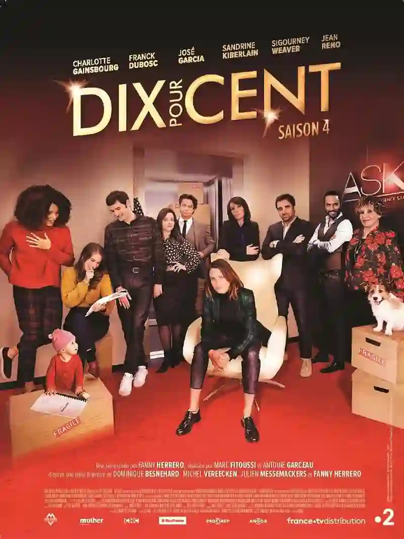 百分之十 第四季